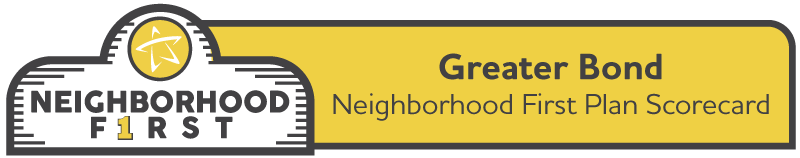Greater Bond Neighborhood First Scorecard